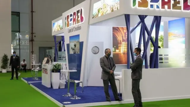 इसराइल-यूएई