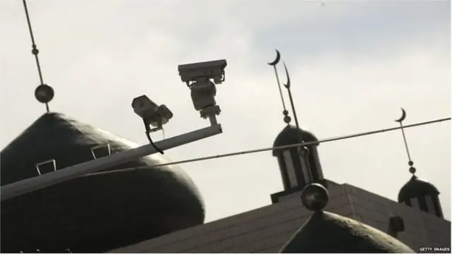 చైనా ఇస్లాం