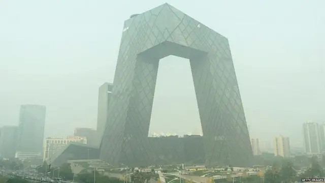 चीन, प्रदूषण