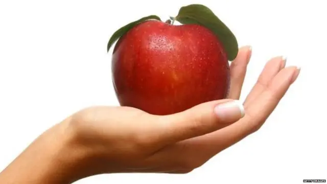 ਭਾਰਤ, ਅਮਰੀਕਾ, ਵਪਾਰ