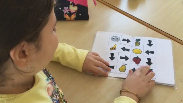 Представљање алгоритма на забаван начин