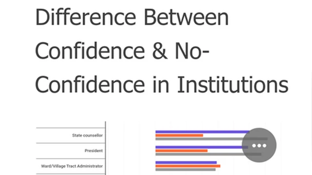 ရွေးကောက်ပွဲ