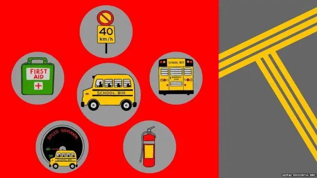 स्कूल बस के लिए नियम