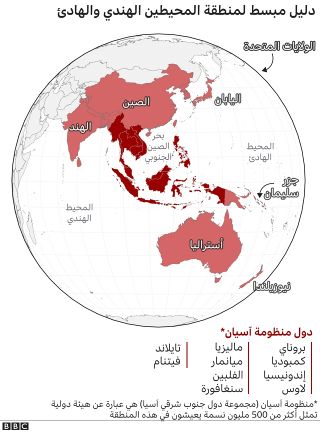 خريطة لمنطقة المحيطين الهادئ والهندي