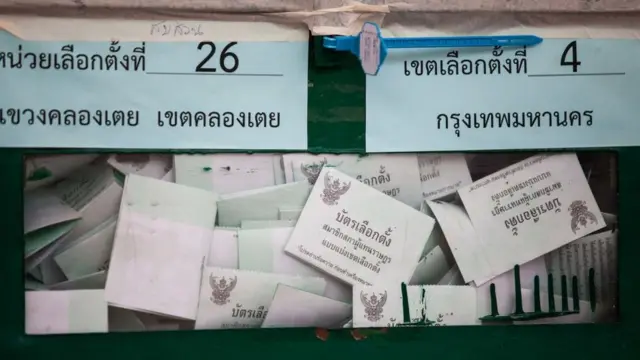 หีบบัตรเลือกตั้ง