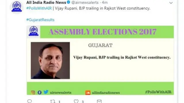 रुपाणी पिछाडीवर