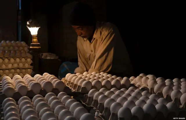 कोलकाता का बाज़ार