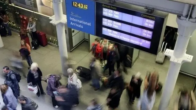 รูปคนในสนามบิน