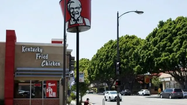 KFC