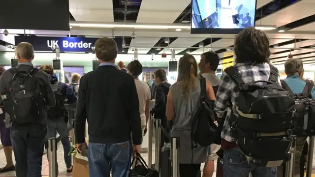 Revisión migratoria de Reino Uindo