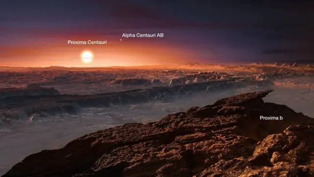 Ilustración del ambiente de Próxima b