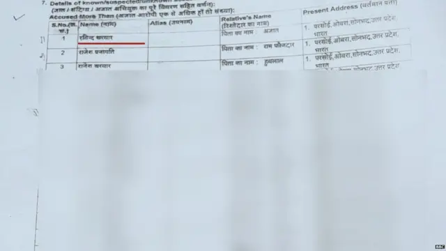 ਅਨਵਰ ਅਲੀ ਕੇਸ