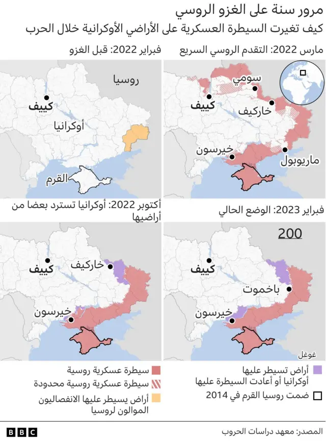 بعد عام من الحرب