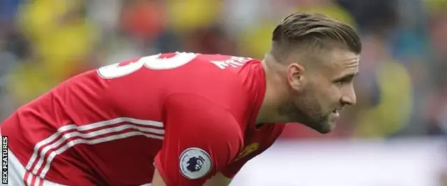 Luka Shaw waxaa la filayaa in uu qalliin galo dhawaan