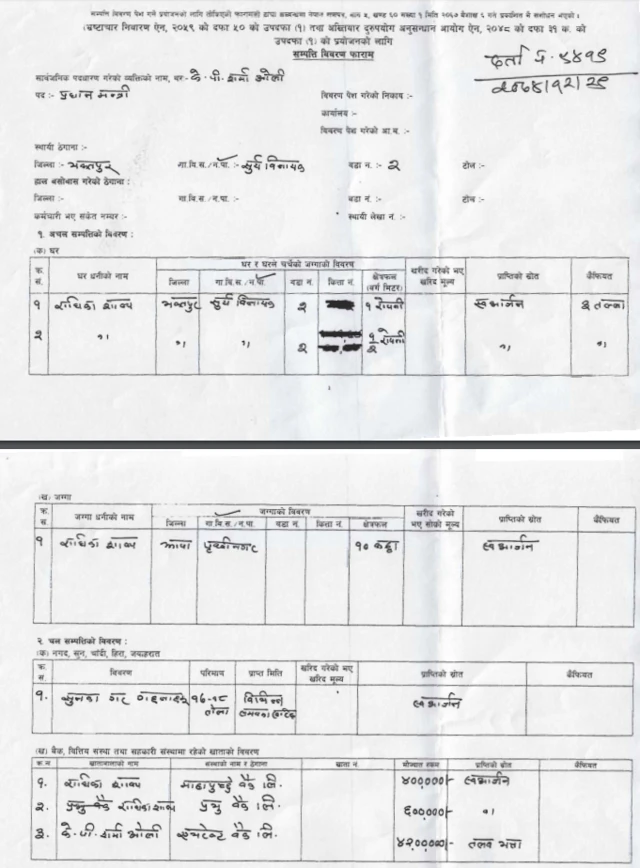 प्रमको सम्पत्ति