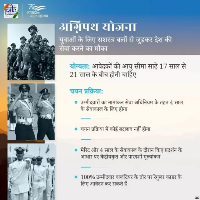 ਭਾਰੀਤ ਫੌਜ