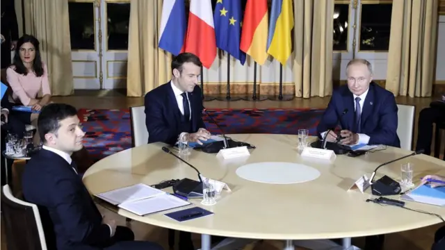 Россия ва Украина президентлари