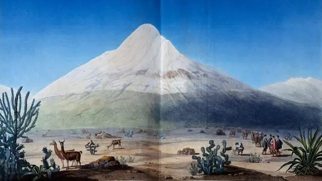 Vulcão Chimborazo ilustrado por Alexander von Humboldt