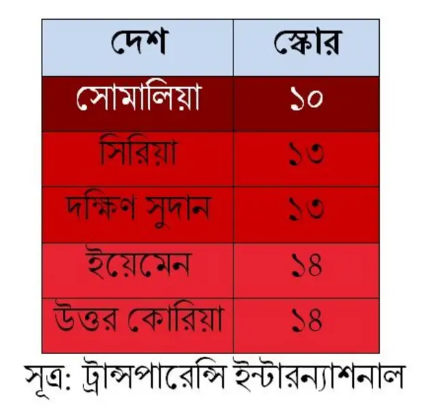 Qanday qilib zavq bilan jinsiy aloqa qilish mumkin (video)