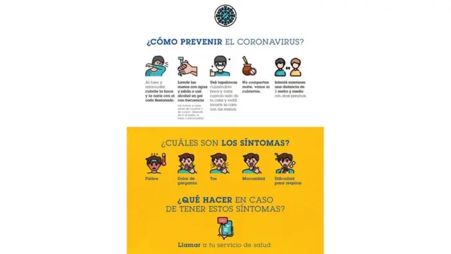 Cartaz nos locais públicos, distribuídos pelo Ministério da Saúde. Inclui, além das orientações básicas, a de não compartilhar o 'mate' (chimarrão)