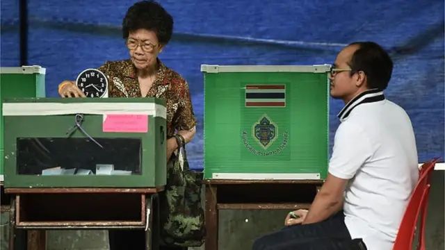 คนไทยที่คูหา