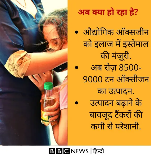 देश के कई अस्तपालों में ऑक्सीजन की कमी