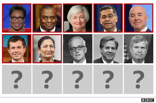 Les désignations de Biden