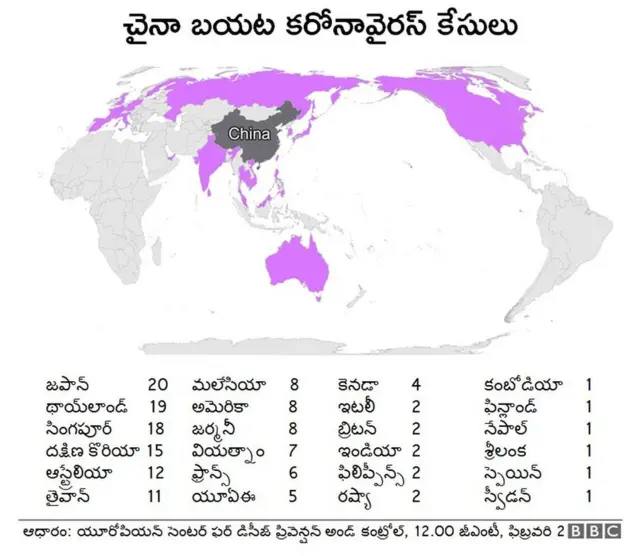 కరోనా కేసులు