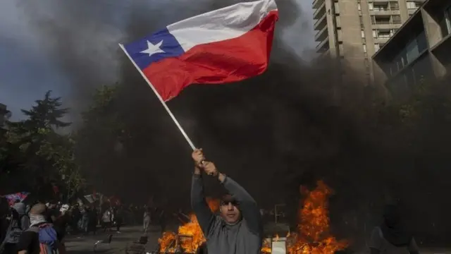 चिली में विरोध प्रदर्शन