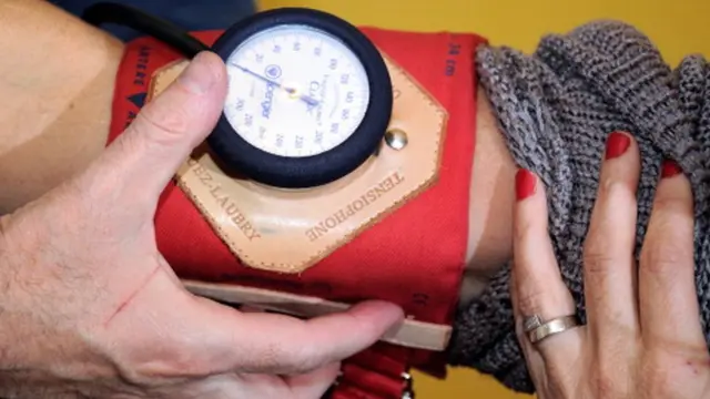 Вимірювання тиску