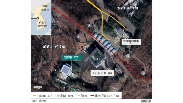 वार्तास्थल