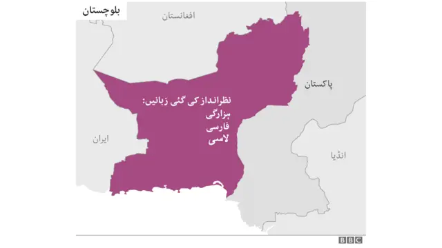 بلوچستان کی زبانیں