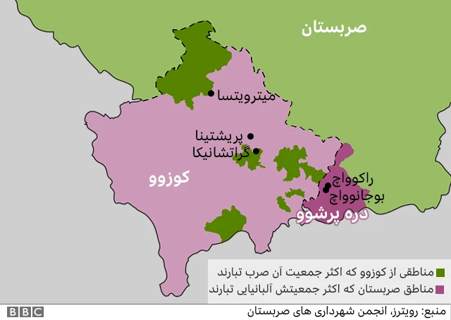 مرزبندی های جدید در شبه جزیره بالکان