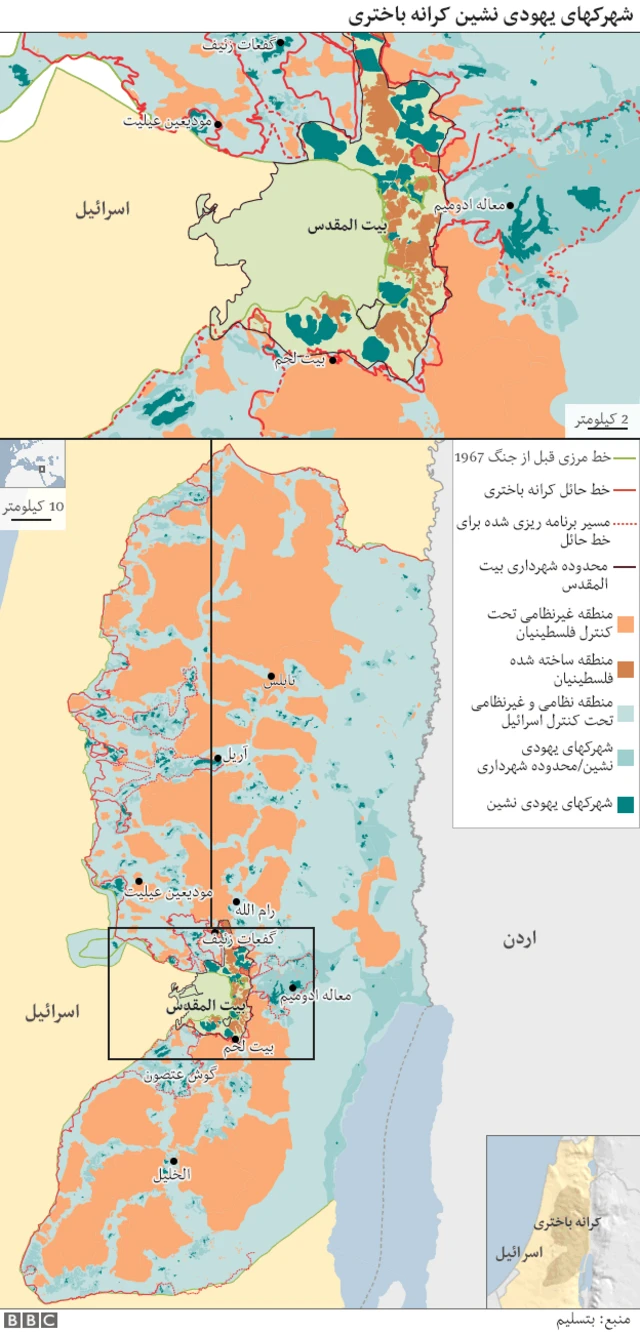 شهرک یهودی نشین