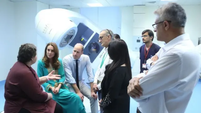 شہزادہ ولیم اور کیٹ مڈلٹن