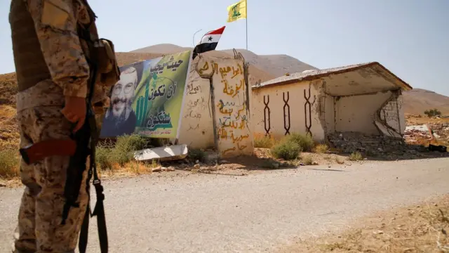 حزب الله لبنان