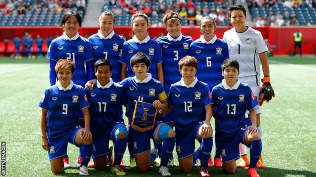 L'équipe thaïlandaise en 2015