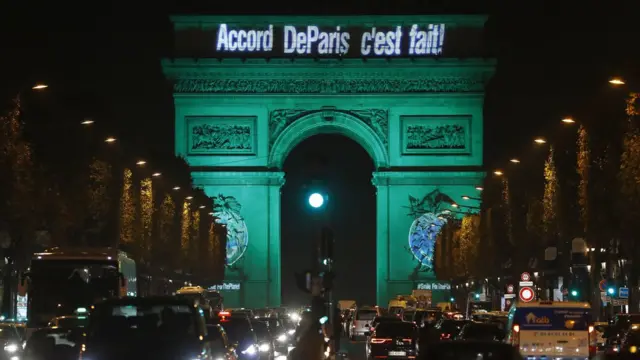 PARIS IKLIM SOZLESME