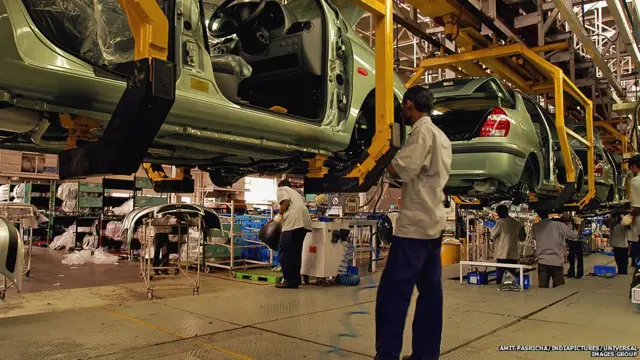 गाड़ियों की बिक्री