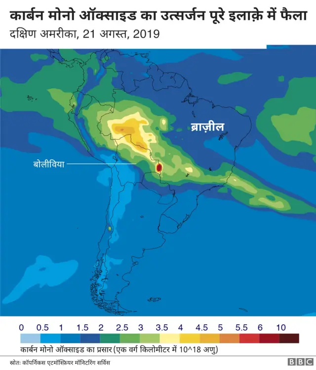 ब्राज़ील