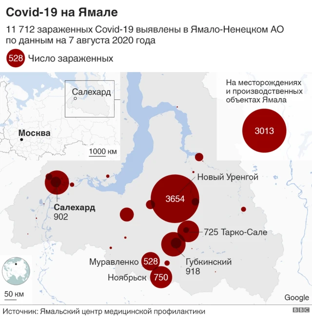 Covid-19 на Ямале