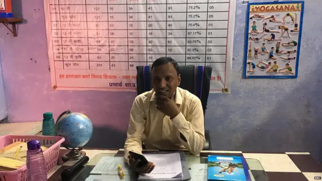 मध्य प्रदेश