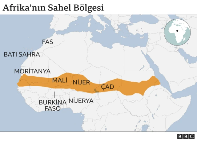 Afrika haritasında Sahel Bölgesi