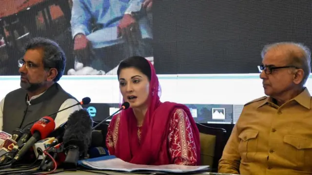 پاکستان مسلم لیگ نون