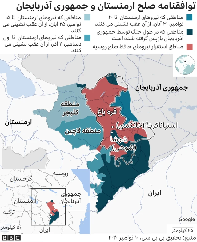 توافق ارمنستان و جمهوری آذربایجان