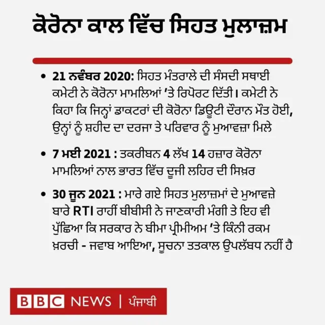 ਕੋਰੋਨਾ ਵਾਇਰਸ ਅਤੇ ਭਾਰਤ ਦੇ ਸਿਹਤ ਕਰਮਚਾਰੀ