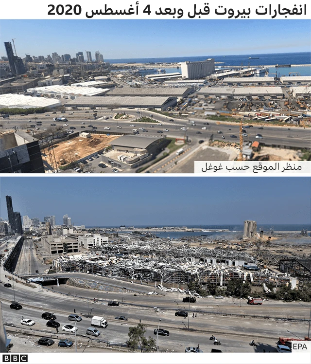 انفجار مرفأ بيروت