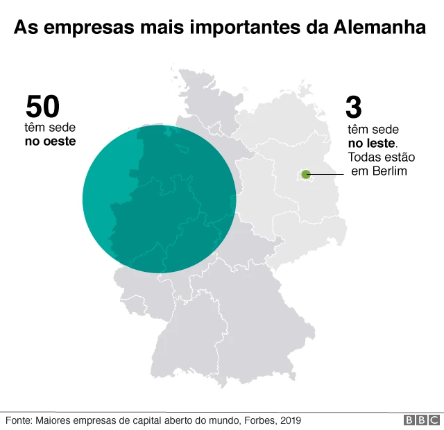 Mapa — empresas alemãs