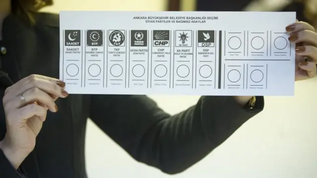 бюллетень на выборах в турции