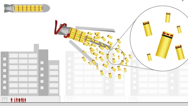 क्लस्टर बम